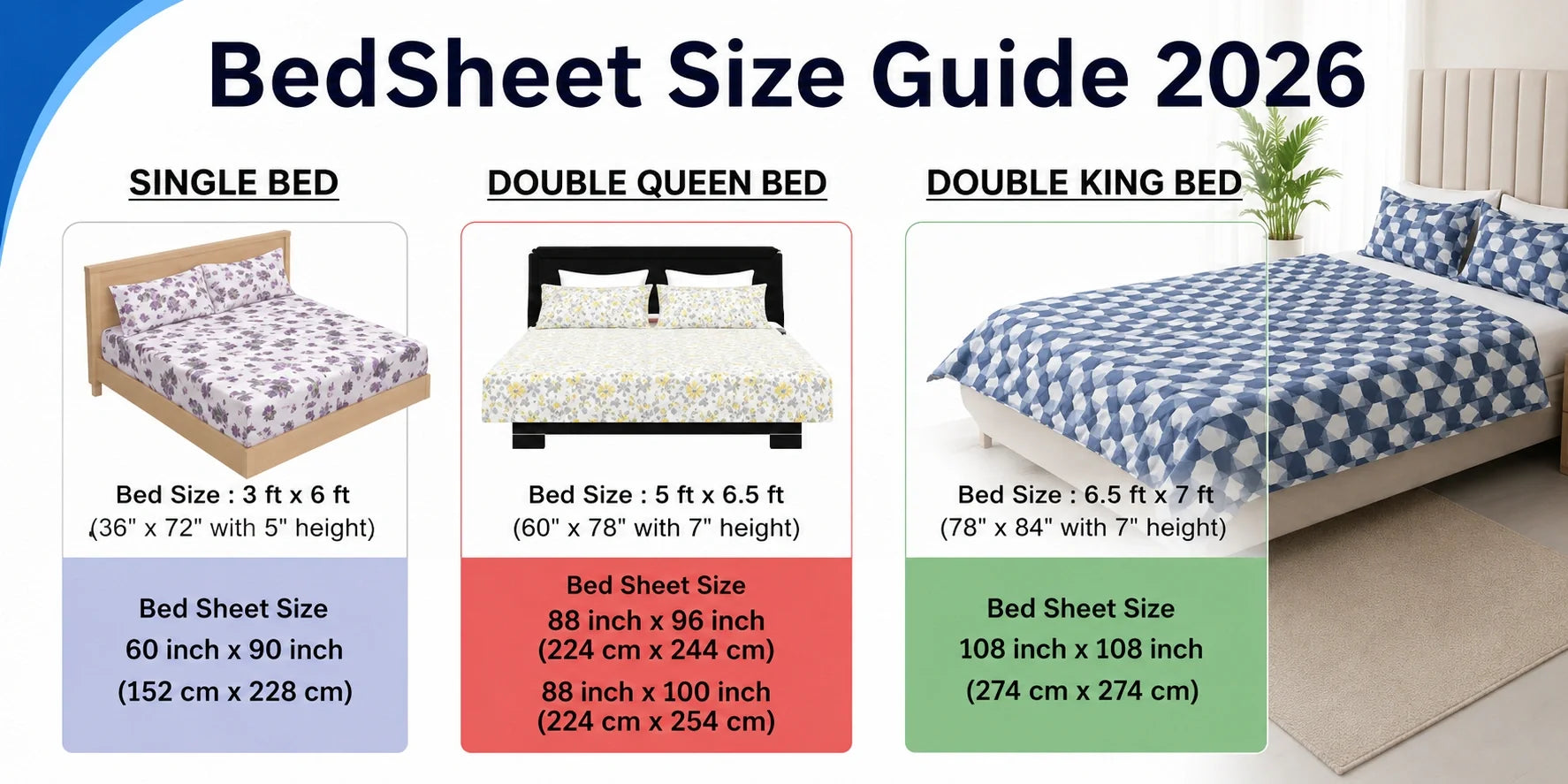Bed Sheet Sizes in India