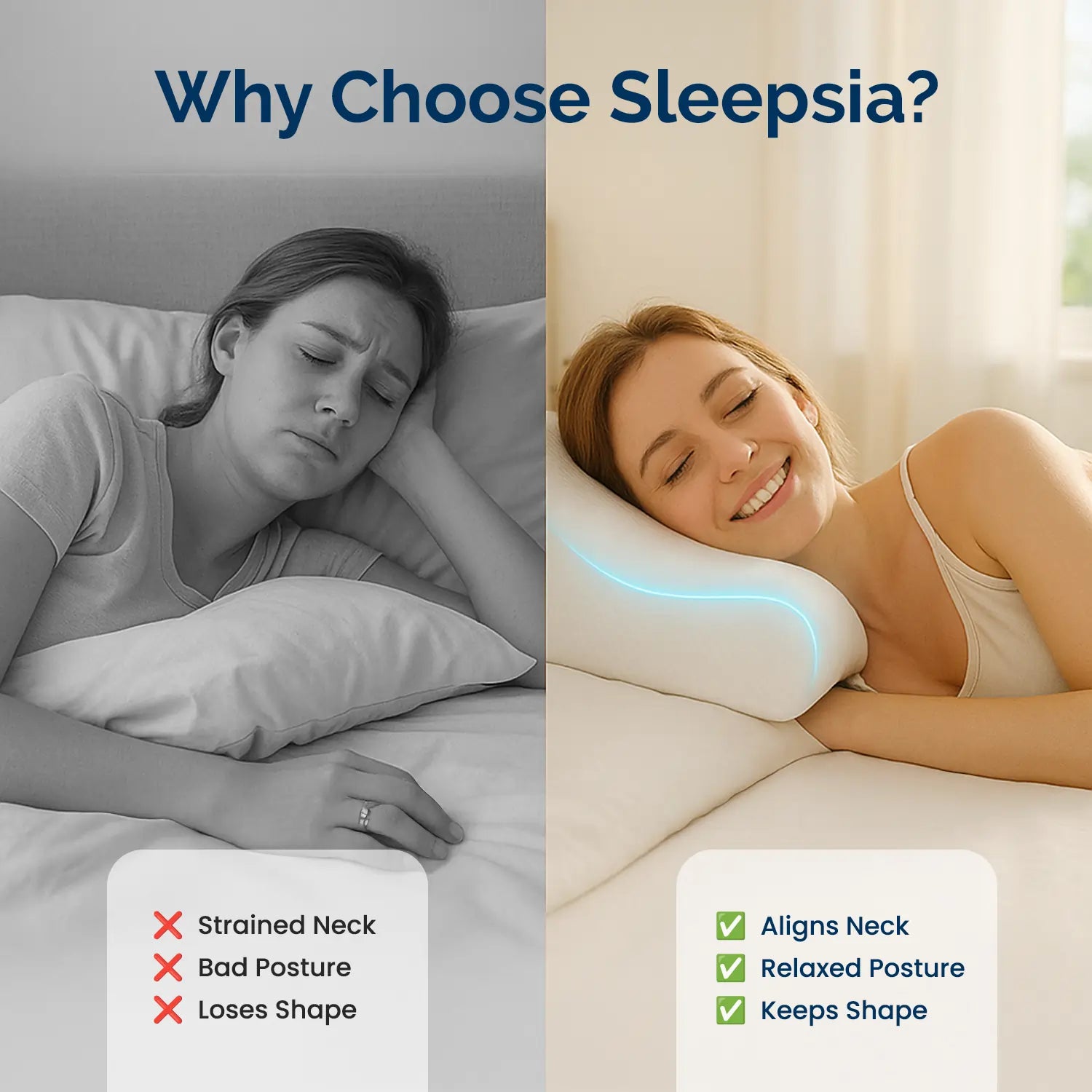 Contour Orthopedic Pillow with Memory Foam for Neck & Shoulder Pain