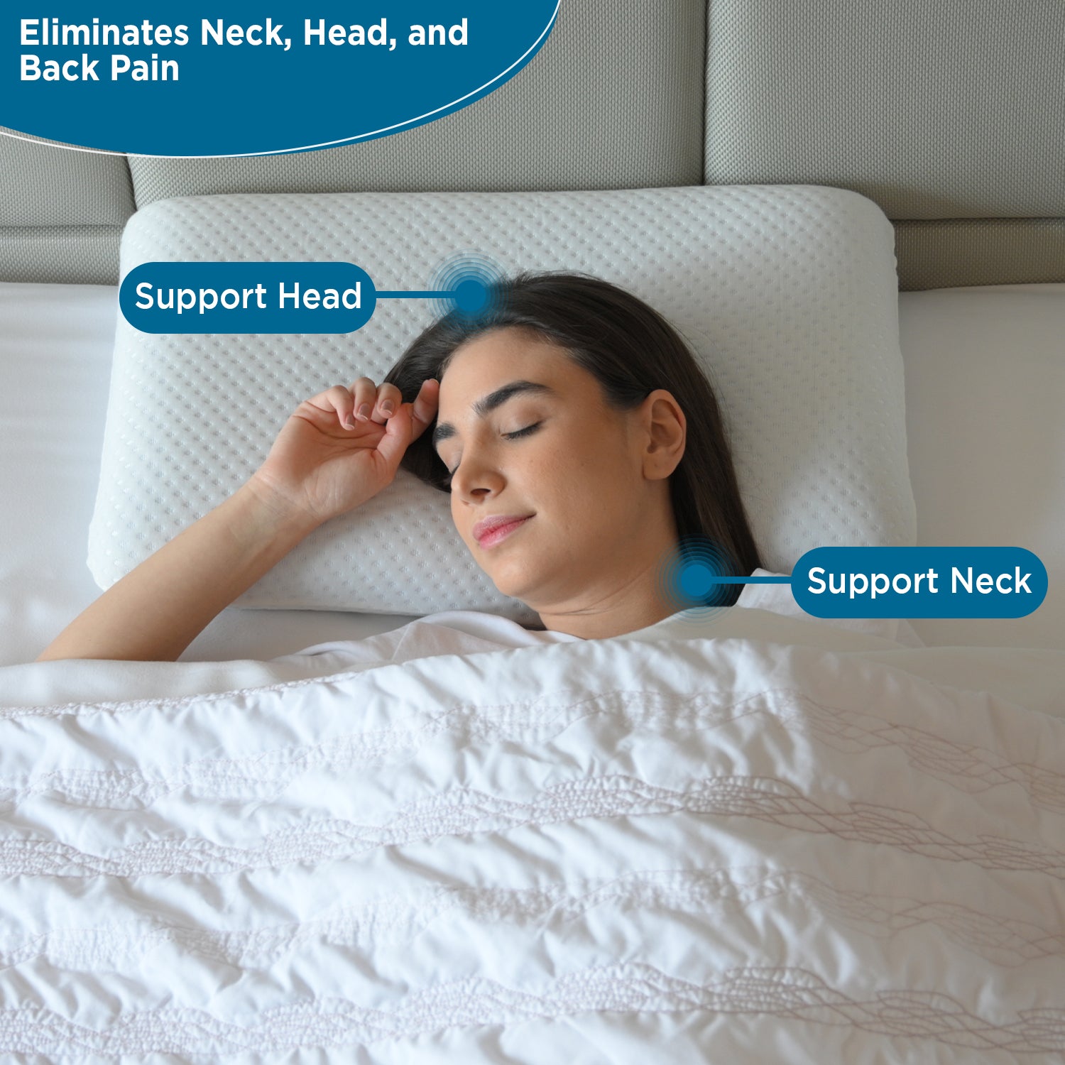 Gel Orthopedic Ventilated Standard Pillow With Washable Cover- Blue