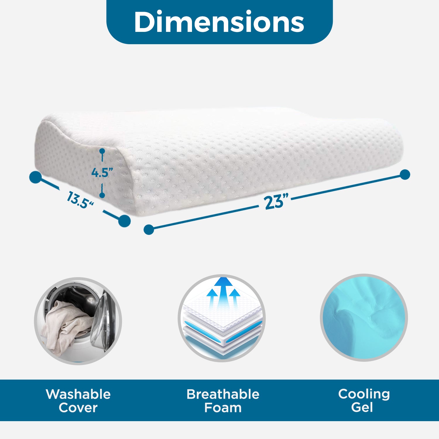 Non-Ventilated Contour Memory Foam Pillow